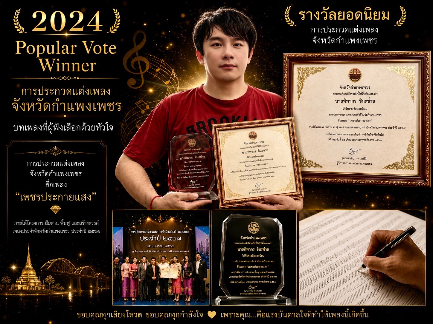 Popular Vote กำแพงเพชร 2024