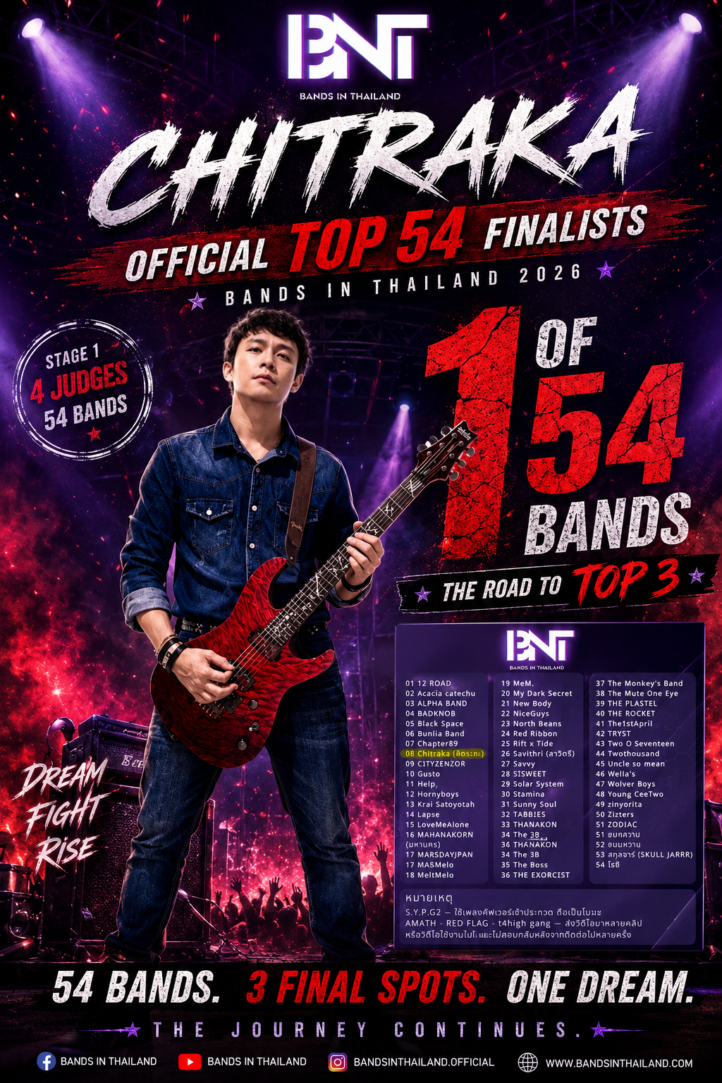 Bands in Thailand 2026 Top 54 Finalist - Chitraka